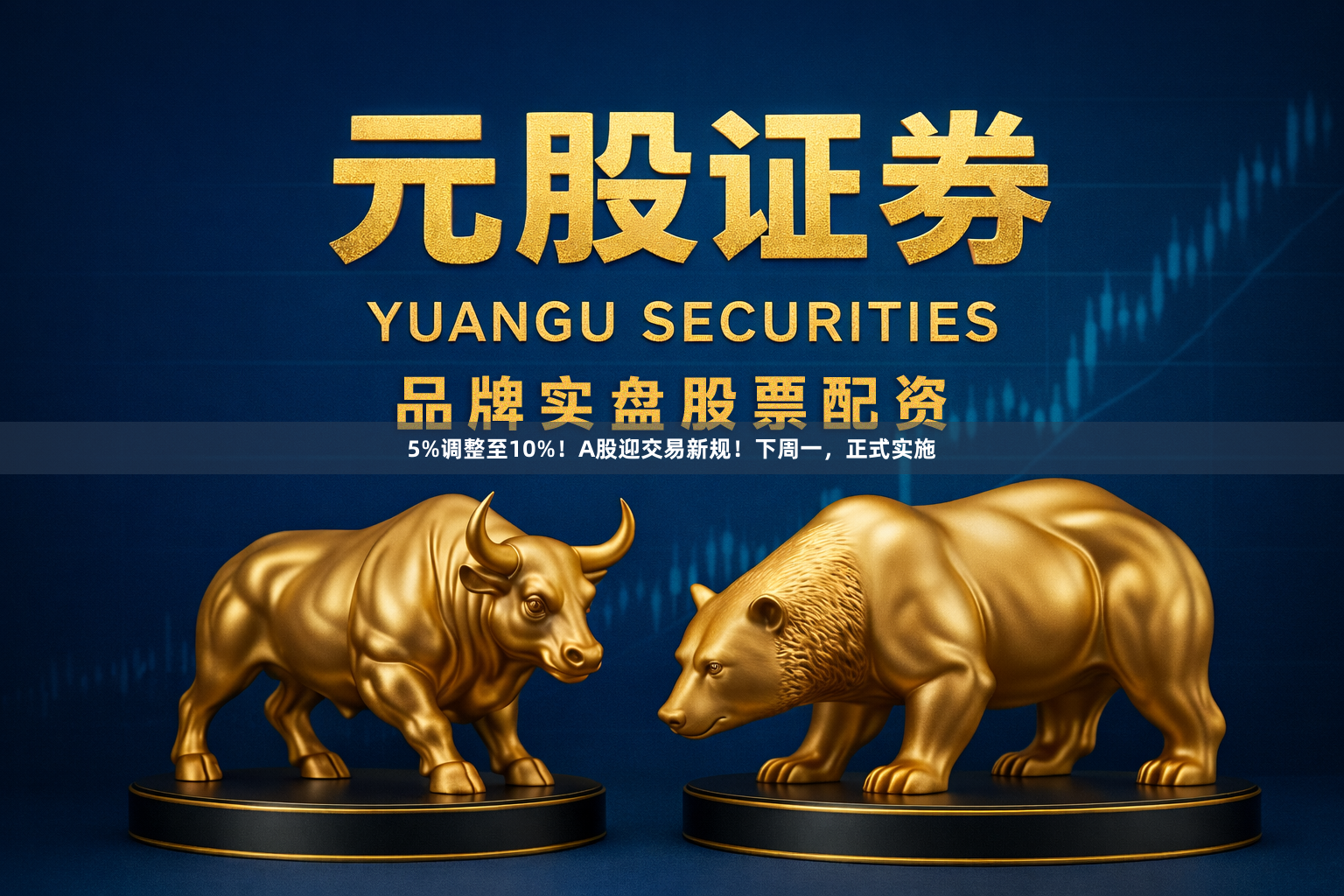 5%调整至10%！A股迎交易新规！下周一，正式实施
