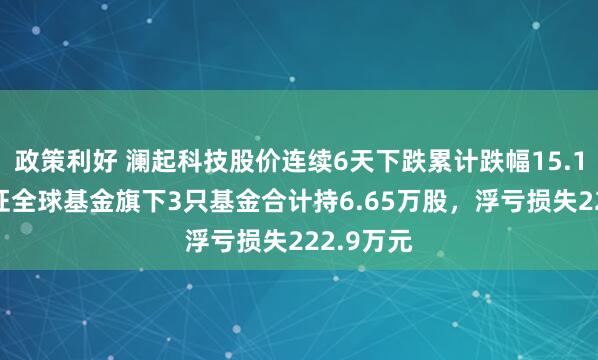 政策利好 澜起科技股价连续6天下跌累计跌幅15.15%，兴证全球基金旗下3只基金合计持6.65万股，浮亏损失222.9万元