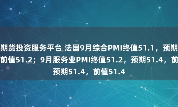 期货投资服务平台 法国9月综合PMI终值51.1，预期51.2，前值51.2；9月服务业PMI终值51.2，预期51.4，前值51.4